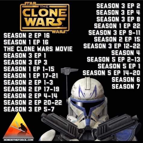 clone wars watching guide|star wars clone correct order.